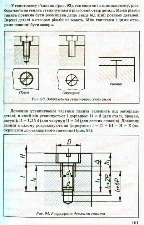 Страница 101 | Підручник Трудове навчання 8 клас В.М. Мадзігон, Г.А. Кондратюк, Г.Є. Левченко 2008 Технічні види праці
