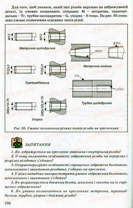Страница 102 | Підручник Трудове навчання 8 клас В.М. Мадзігон, Г.А. Кондратюк, Г.Є. Левченко 2008 Технічні види праці