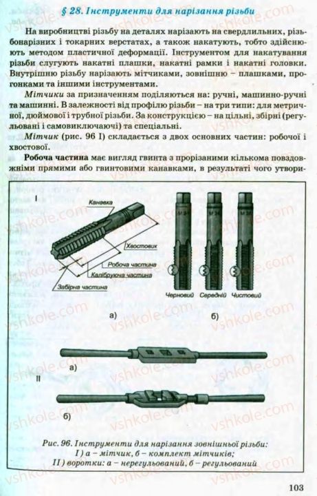 Страница 103 | Підручник Трудове навчання 8 клас В.М. Мадзігон, Г.А. Кондратюк, Г.Є. Левченко 2008 Технічні види праці