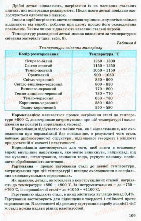 Страница 109 | Підручник Трудове навчання 8 клас В.М. Мадзігон, Г.А. Кондратюк, Г.Є. Левченко 2008 Технічні види праці