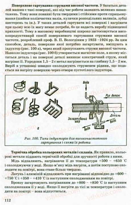 Страница 112 | Підручник Трудове навчання 8 клас В.М. Мадзігон, Г.А. Кондратюк, Г.Є. Левченко 2008 Технічні види праці