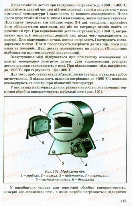 Страница 113 | Підручник Трудове навчання 8 клас В.М. Мадзігон, Г.А. Кондратюк, Г.Є. Левченко 2008 Технічні види праці