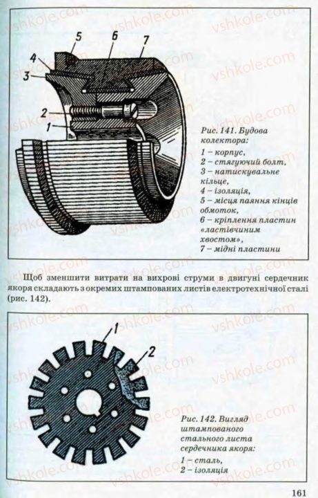 Страница 161 | Підручник Трудове навчання 8 клас В.М. Мадзігон, Г.А. Кондратюк, Г.Є. Левченко 2008 Технічні види праці