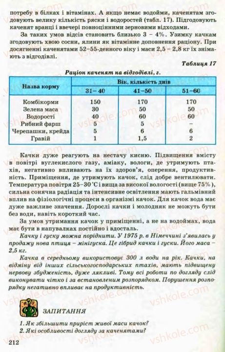 Страница 212 | Підручник Трудове навчання 8 клас В.М. Мадзігон, Г.А. Кондратюк, Г.Є. Левченко 2008 Технічні види праці