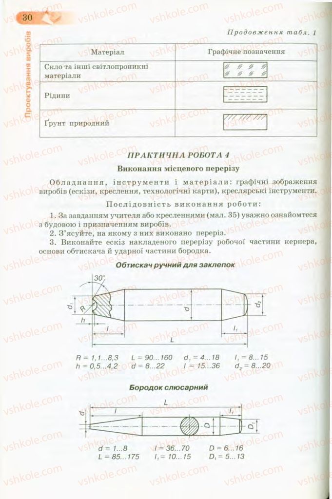 Страница 30 | Підручник Трудове навчання 8 клас Б.М. Терещук, В.І. Туташинський, В.К. Загорний 2008 Технічні види праці