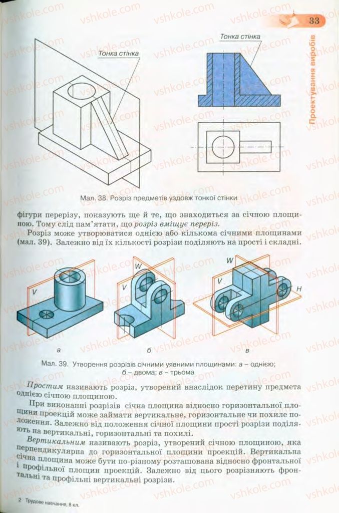 Страница 33 | Підручник Трудове навчання 8 клас Б.М. Терещук, В.І. Туташинський, В.К. Загорний 2008 Технічні види праці