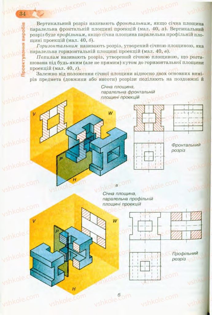 Страница 34 | Підручник Трудове навчання 8 клас Б.М. Терещук, В.І. Туташинський, В.К. Загорний 2008 Технічні види праці