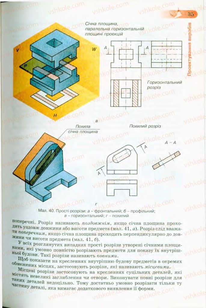 Страница 35 | Підручник Трудове навчання 8 клас Б.М. Терещук, В.І. Туташинський, В.К. Загорний 2008 Технічні види праці