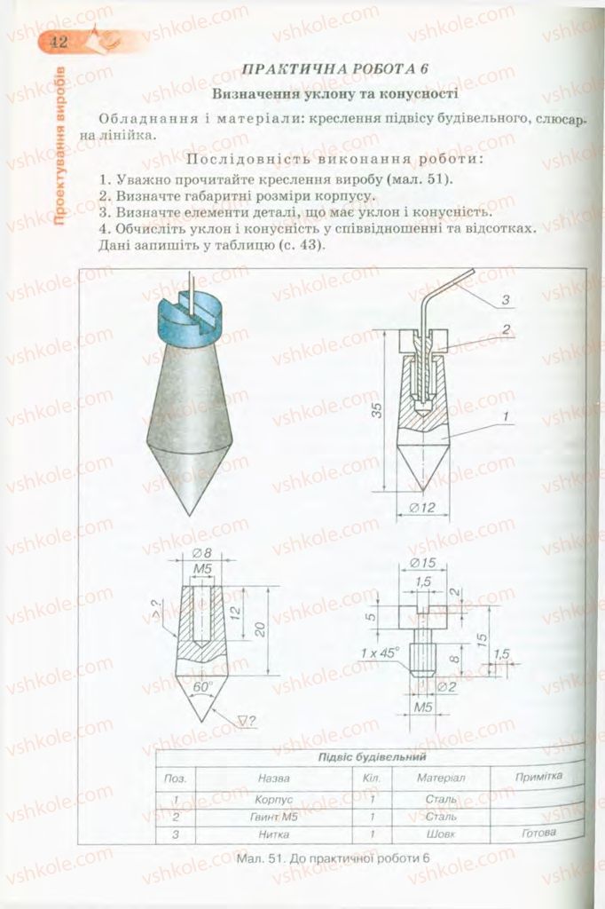 Страница 42 | Підручник Трудове навчання 8 клас Б.М. Терещук, В.І. Туташинський, В.К. Загорний 2008 Технічні види праці