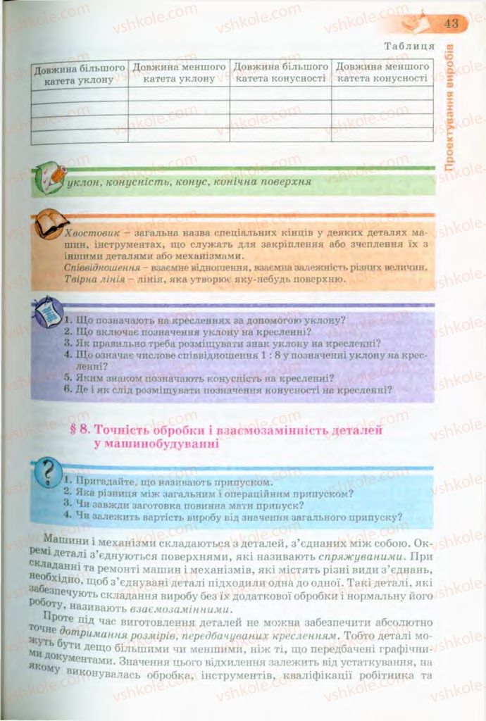 Страница 43 | Підручник Трудове навчання 8 клас Б.М. Терещук, В.І. Туташинський, В.К. Загорний 2008 Технічні види праці
