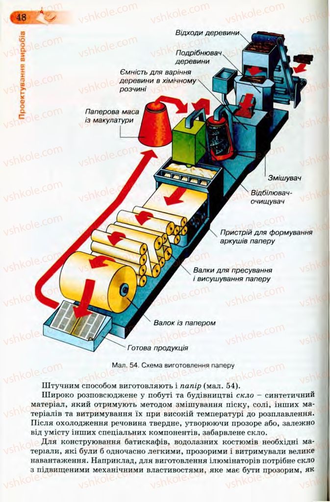 Страница 48 | Підручник Трудове навчання 8 клас Б.М. Терещук, В.І. Туташинський, В.К. Загорний 2008 Технічні види праці
