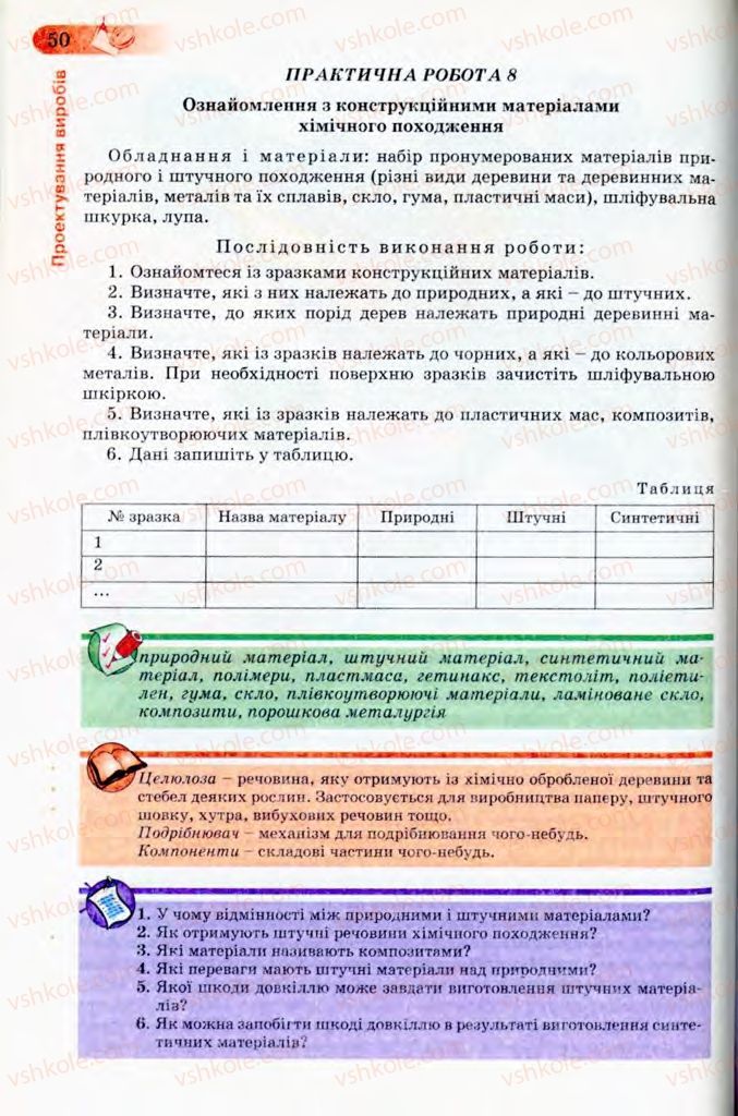 Страница 50 | Підручник Трудове навчання 8 клас Б.М. Терещук, В.І. Туташинський, В.К. Загорний 2008 Технічні види праці