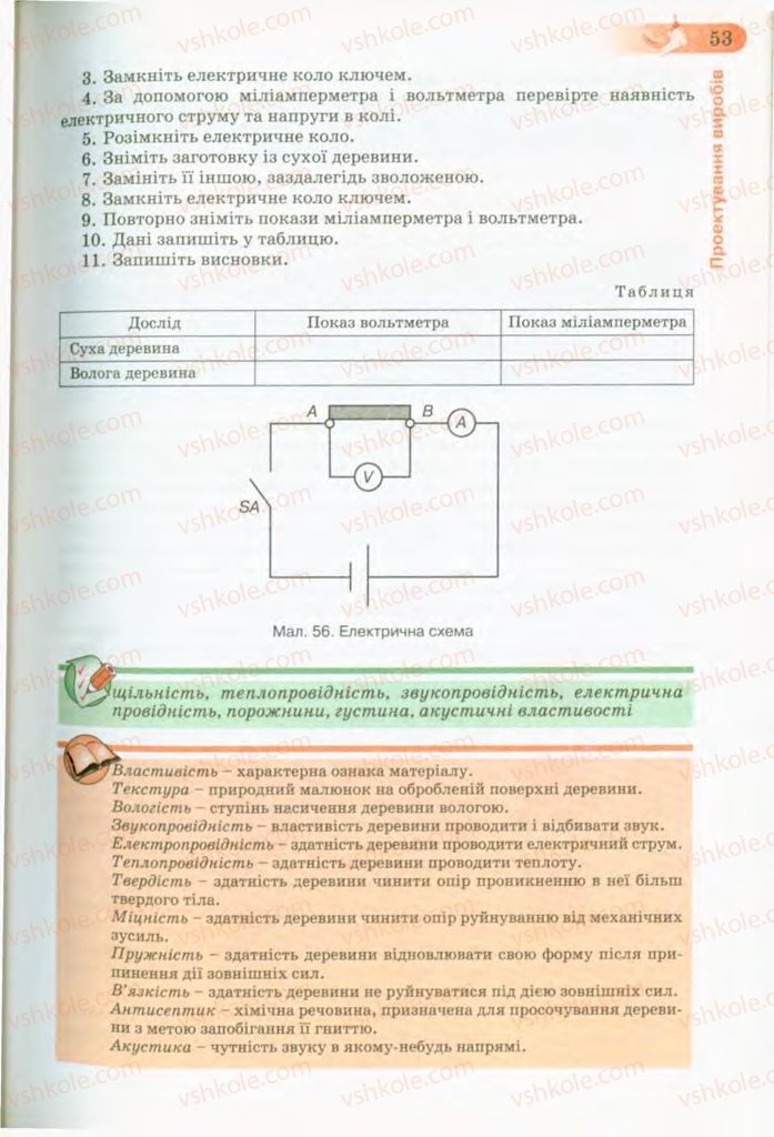 Страница 53 | Підручник Трудове навчання 8 клас Б.М. Терещук, В.І. Туташинський, В.К. Загорний 2008 Технічні види праці