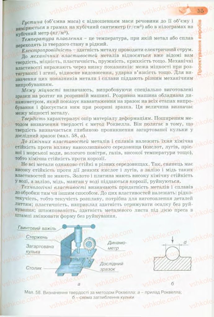 Страница 55 | Підручник Трудове навчання 8 клас Б.М. Терещук, В.І. Туташинський, В.К. Загорний 2008 Технічні види праці