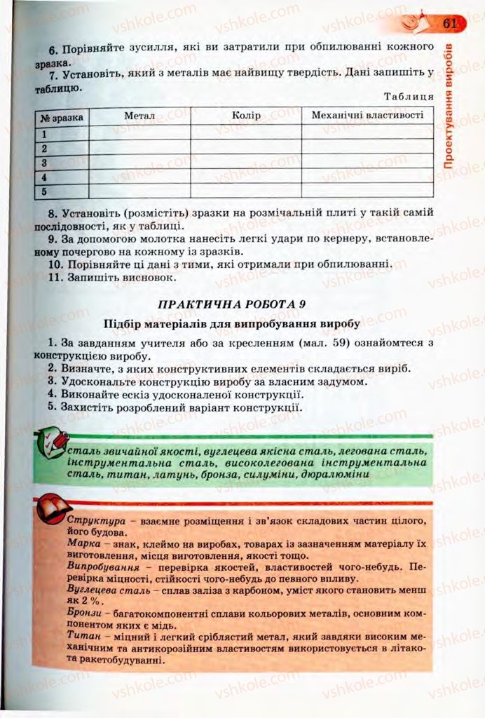 Страница 61 | Підручник Трудове навчання 8 клас Б.М. Терещук, В.І. Туташинський, В.К. Загорний 2008 Технічні види праці