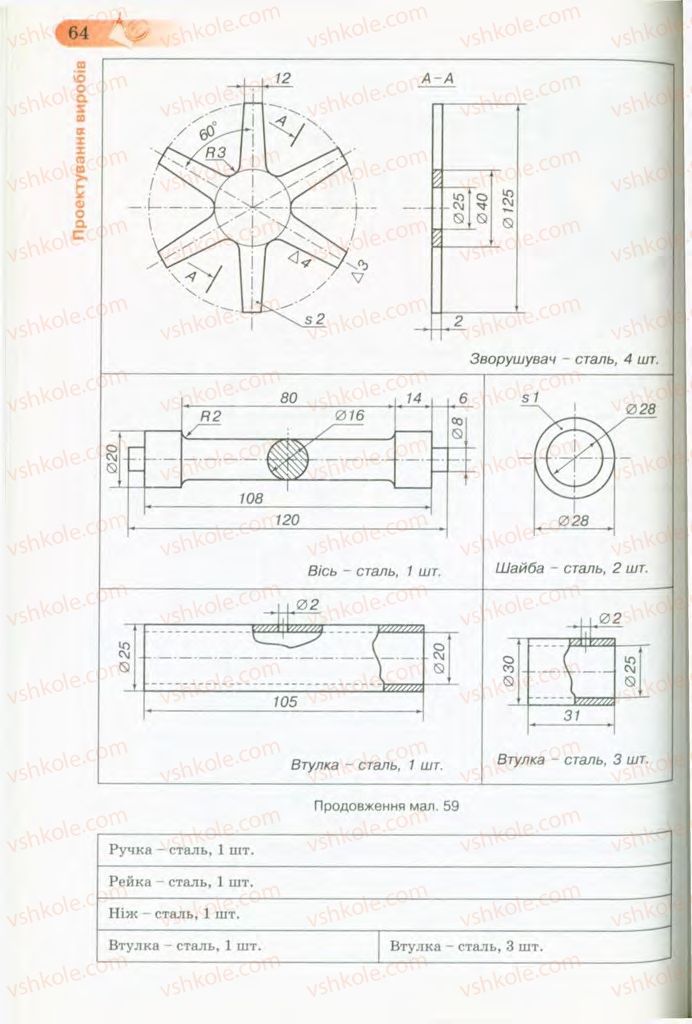 Страница 64 | Підручник Трудове навчання 8 клас Б.М. Терещук, В.І. Туташинський, В.К. Загорний 2008 Технічні види праці