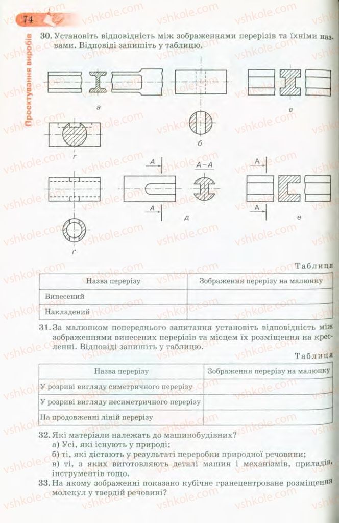 Страница 74 | Підручник Трудове навчання 8 клас Б.М. Терещук, В.І. Туташинський, В.К. Загорний 2008 Технічні види праці