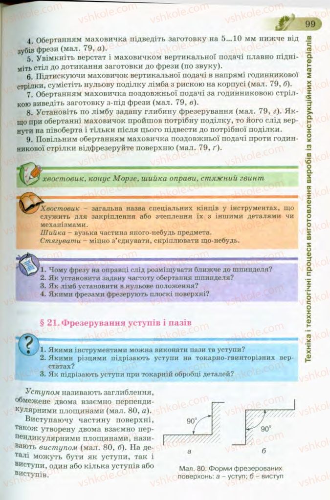 Страница 99 | Підручник Трудове навчання 8 клас Б.М. Терещук, В.І. Туташинський, В.К. Загорний 2008 Технічні види праці