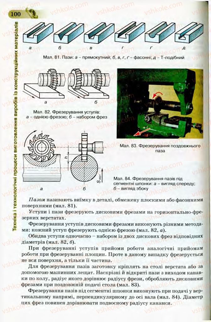 Страница 100 | Підручник Трудове навчання 8 клас Б.М. Терещук, В.І. Туташинський, В.К. Загорний 2008 Технічні види праці