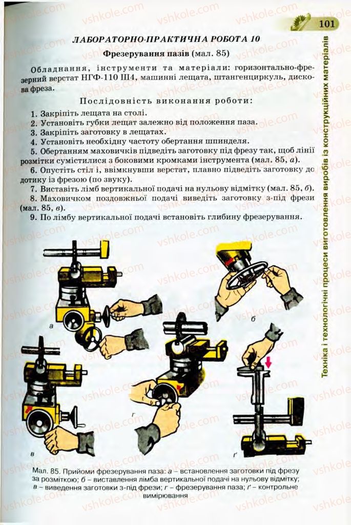 Страница 101 | Підручник Трудове навчання 8 клас Б.М. Терещук, В.І. Туташинський, В.К. Загорний 2008 Технічні види праці