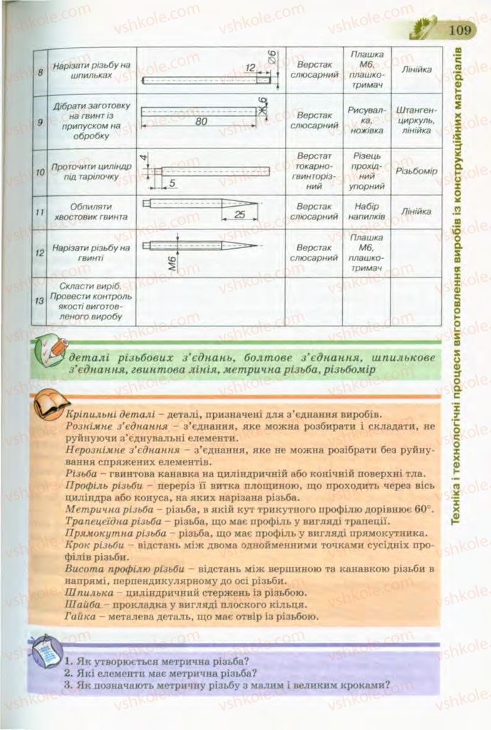 Страница 109 | Підручник Трудове навчання 8 клас Б.М. Терещук, В.І. Туташинський, В.К. Загорний 2008 Технічні види праці