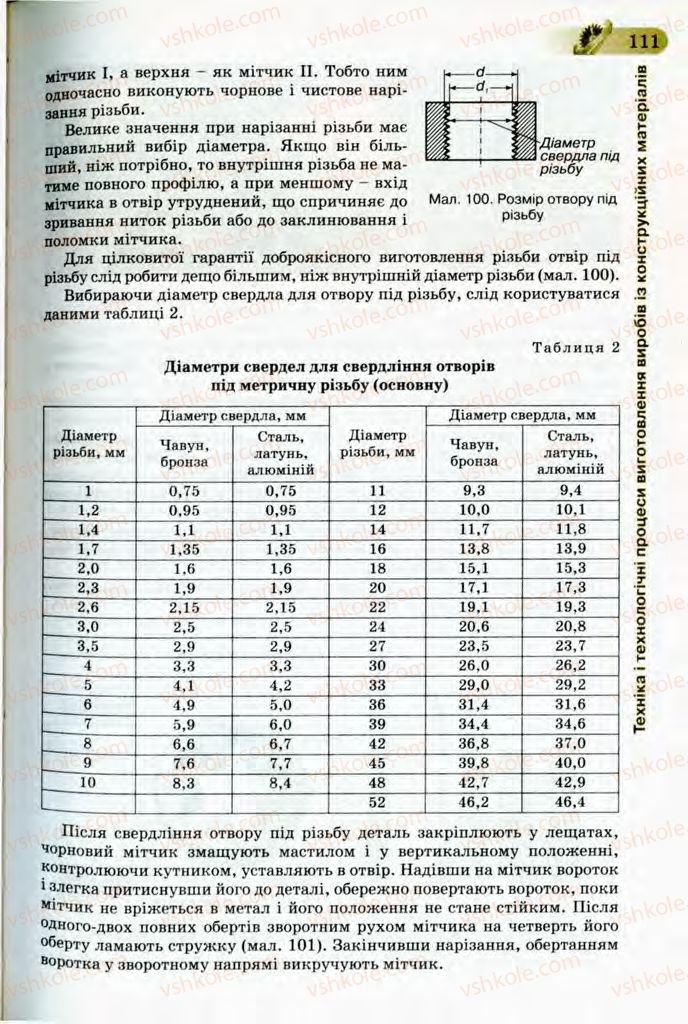 Страница 111 | Підручник Трудове навчання 8 клас Б.М. Терещук, В.І. Туташинський, В.К. Загорний 2008 Технічні види праці