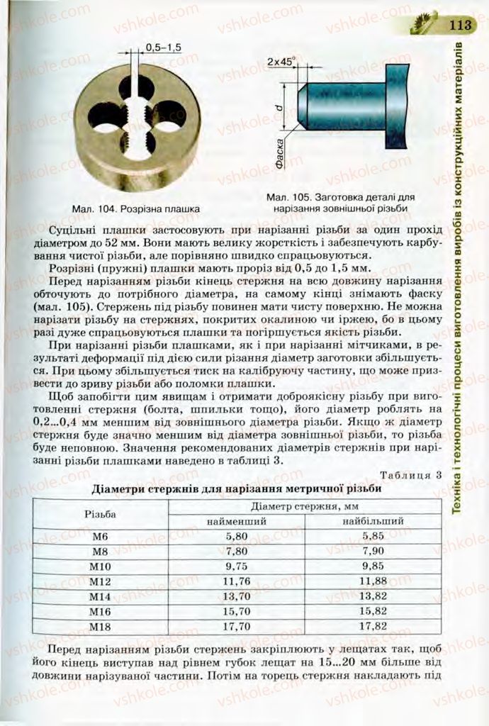 Страница 113 | Підручник Трудове навчання 8 клас Б.М. Терещук, В.І. Туташинський, В.К. Загорний 2008 Технічні види праці