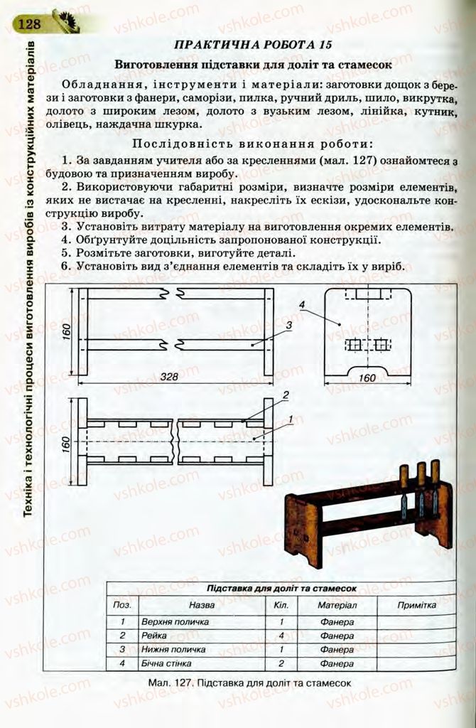 Страница 128 | Підручник Трудове навчання 8 клас Б.М. Терещук, В.І. Туташинський, В.К. Загорний 2008 Технічні види праці