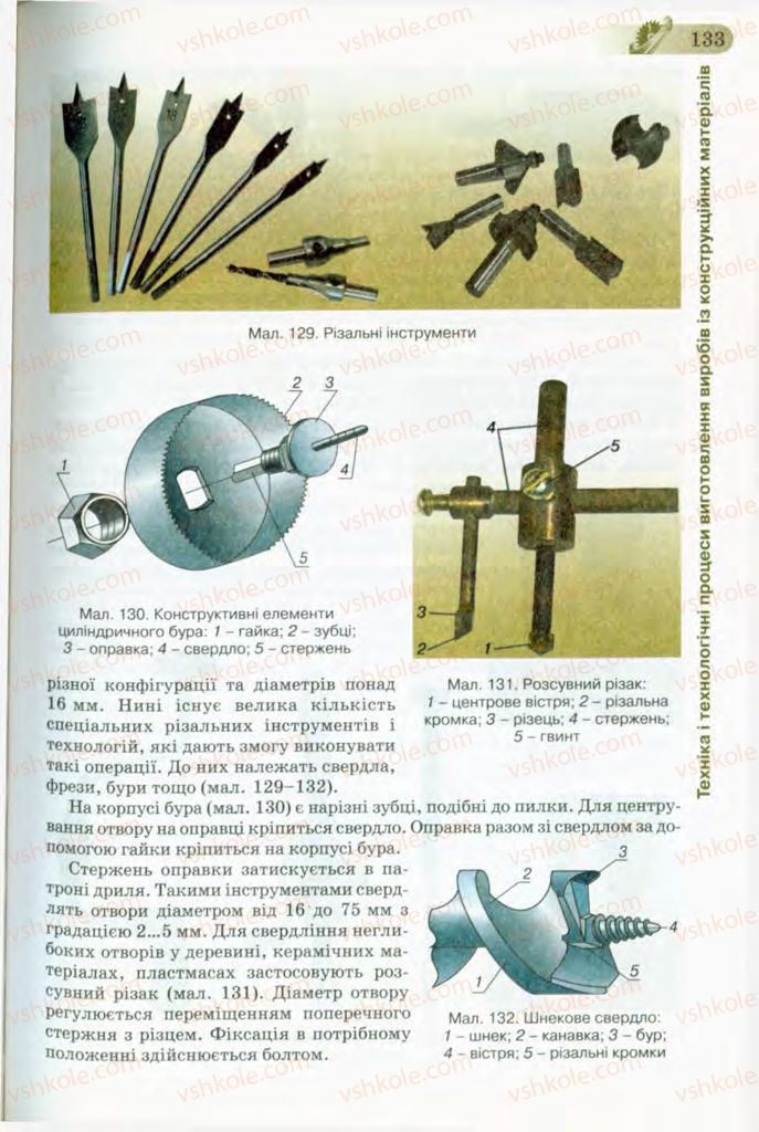 Страница 133 | Підручник Трудове навчання 8 клас Б.М. Терещук, В.І. Туташинський, В.К. Загорний 2008 Технічні види праці