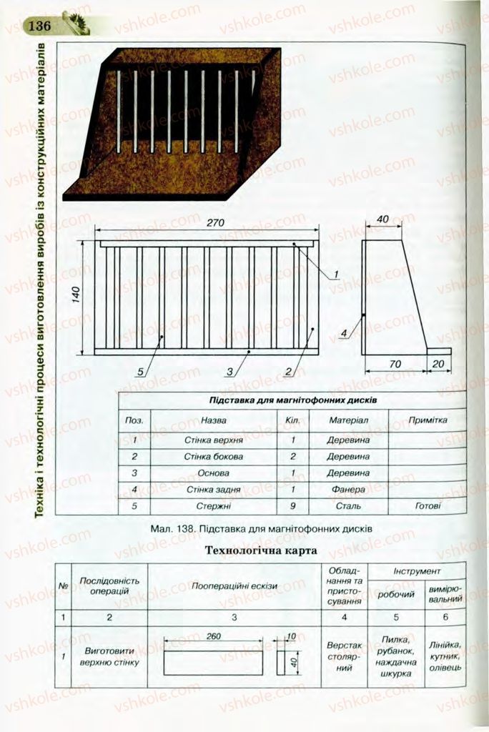 Страница 136 | Підручник Трудове навчання 8 клас Б.М. Терещук, В.І. Туташинський, В.К. Загорний 2008 Технічні види праці