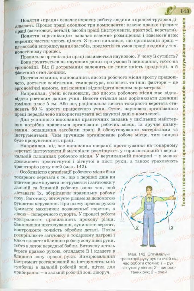 Страница 143 | Підручник Трудове навчання 8 клас Б.М. Терещук, В.І. Туташинський, В.К. Загорний 2008 Технічні види праці