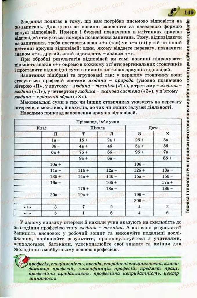 Страница 149 | Підручник Трудове навчання 8 клас Б.М. Терещук, В.І. Туташинський, В.К. Загорний 2008 Технічні види праці
