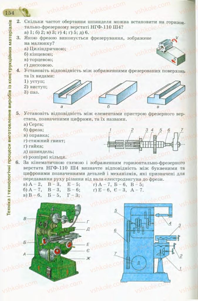 Страница 154 | Підручник Трудове навчання 8 клас Б.М. Терещук, В.І. Туташинський, В.К. Загорний 2008 Технічні види праці