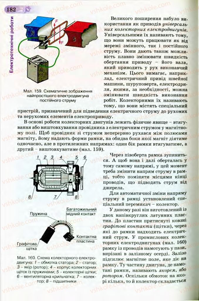 Страница 182 | Підручник Трудове навчання 8 клас Б.М. Терещук, В.І. Туташинський, В.К. Загорний 2008 Технічні види праці