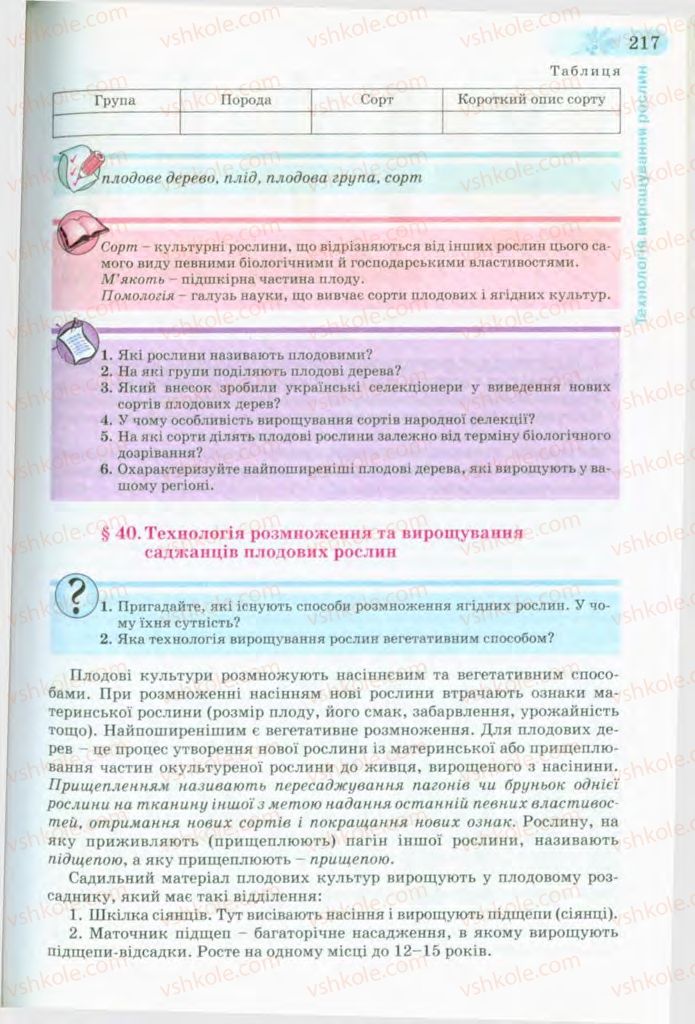 Страница 217 | Підручник Трудове навчання 8 клас Б.М. Терещук, В.І. Туташинський, В.К. Загорний 2008 Технічні види праці