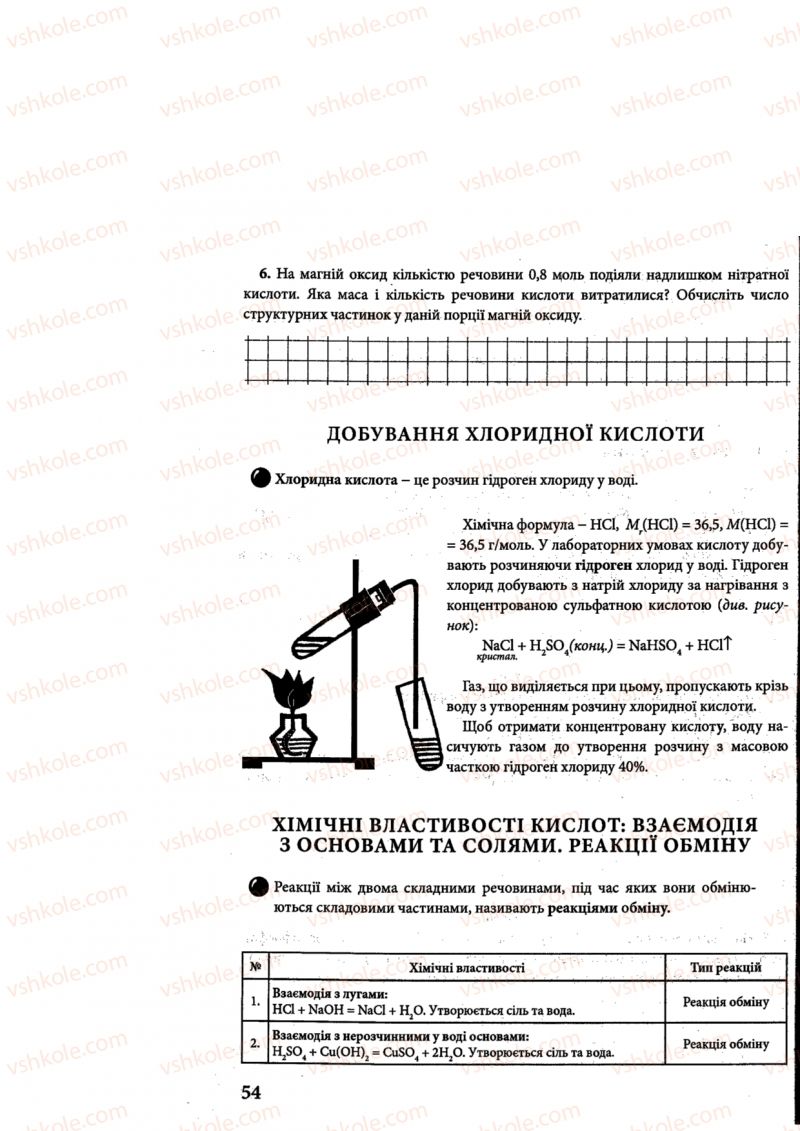 Страница 54 | Підручник Хімія 8 клас М.М. Савчин 2013 Робочий зошит