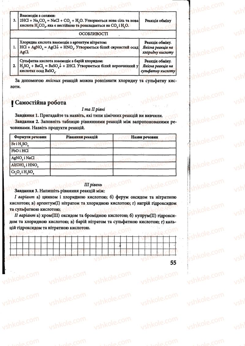 Страница 55 | Підручник Хімія 8 клас М.М. Савчин 2013 Робочий зошит