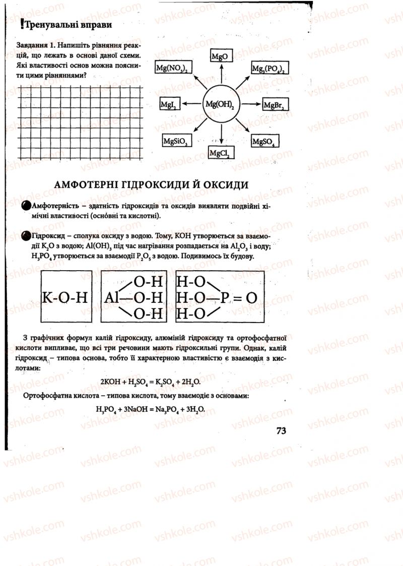 Страница 73 | Підручник Хімія 8 клас М.М. Савчин 2013 Робочий зошит