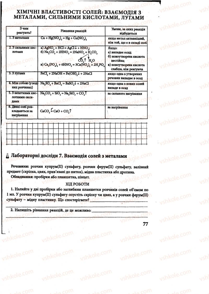 Страница 77 | Підручник Хімія 8 клас М.М. Савчин 2013 Робочий зошит