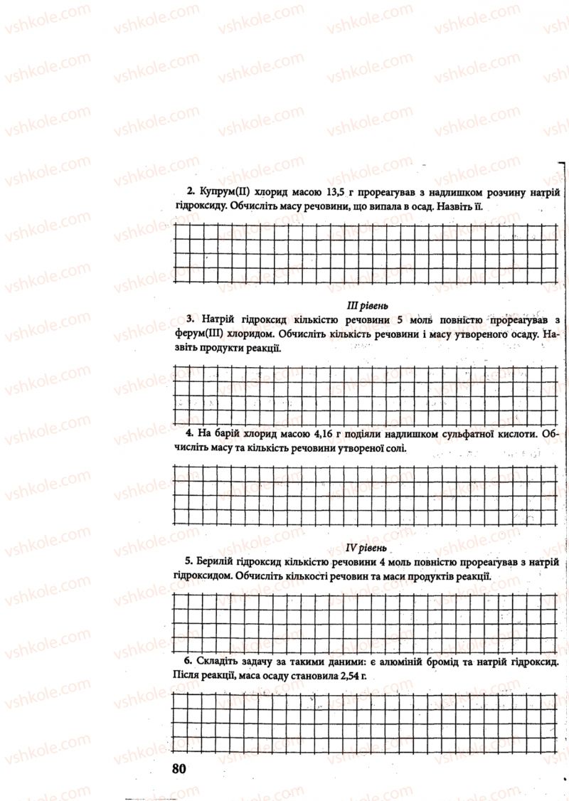 Страница 80 | Підручник Хімія 8 клас М.М. Савчин 2013 Робочий зошит