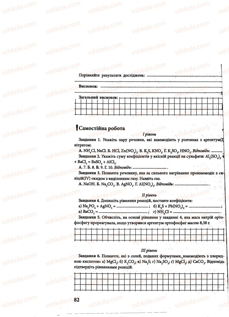 Страница 82 | Підручник Хімія 8 клас М.М. Савчин 2013 Робочий зошит