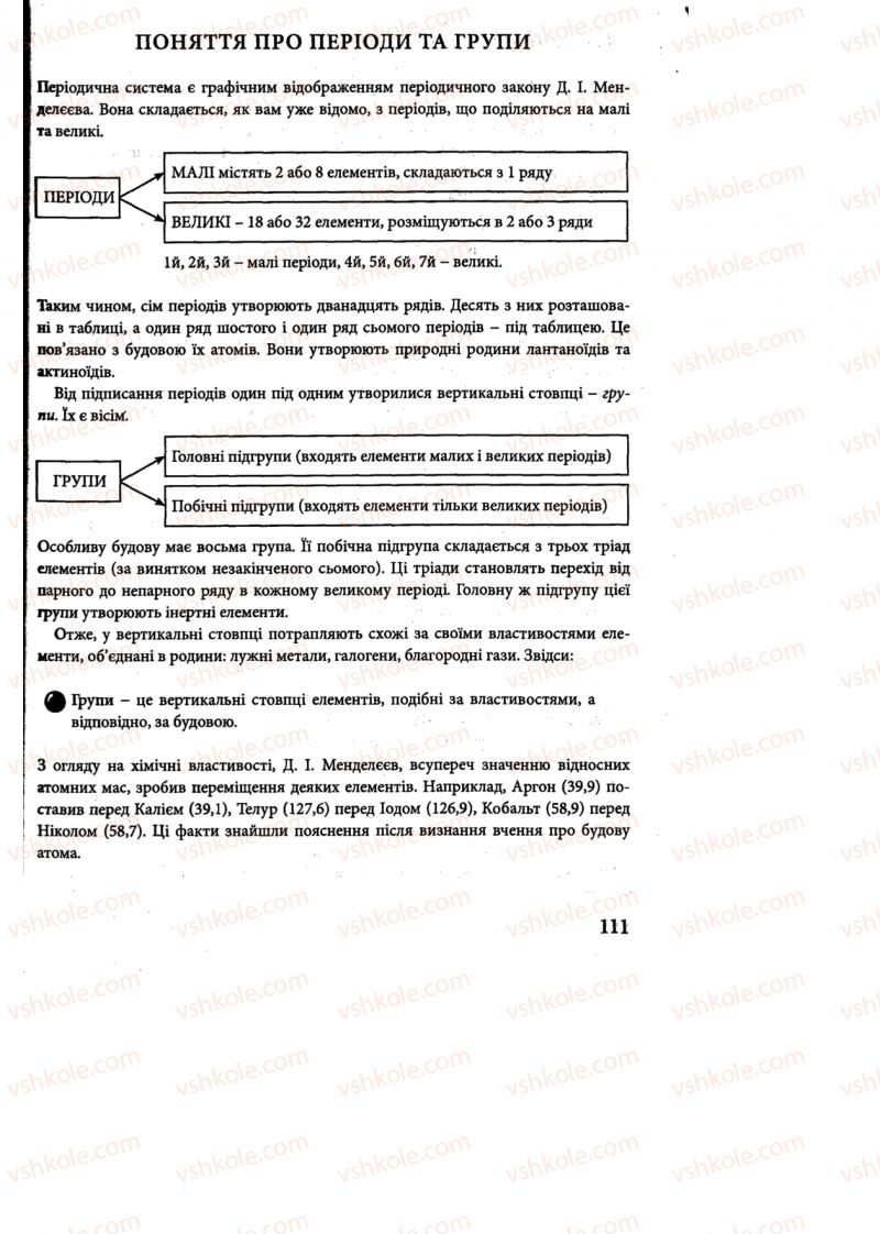 Страница 111 | Підручник Хімія 8 клас М.М. Савчин 2013 Робочий зошит