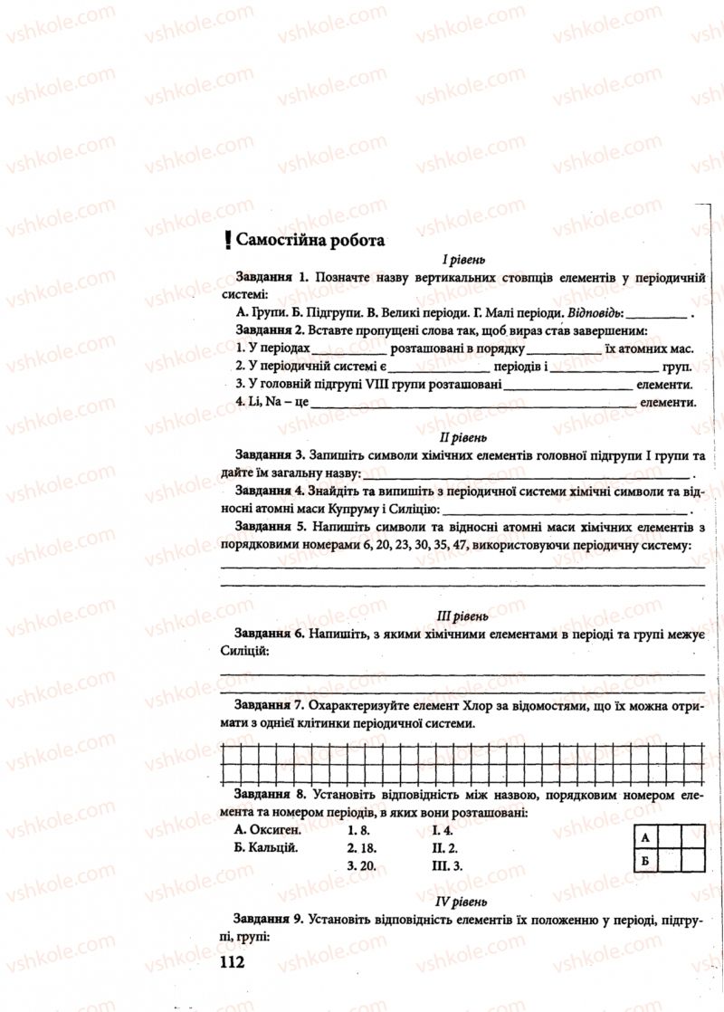 Страница 112 | Підручник Хімія 8 клас М.М. Савчин 2013 Робочий зошит
