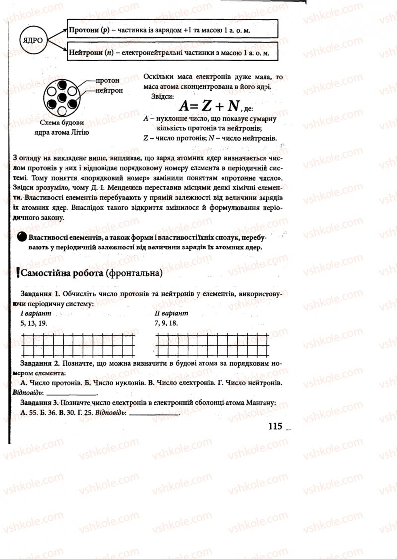 Страница 115 | Підручник Хімія 8 клас М.М. Савчин 2013 Робочий зошит