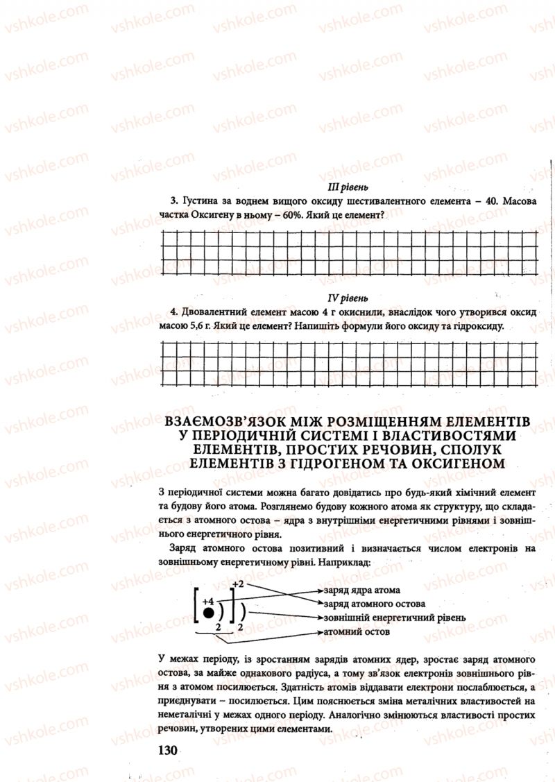 Страница 130 | Підручник Хімія 8 клас М.М. Савчин 2013 Робочий зошит