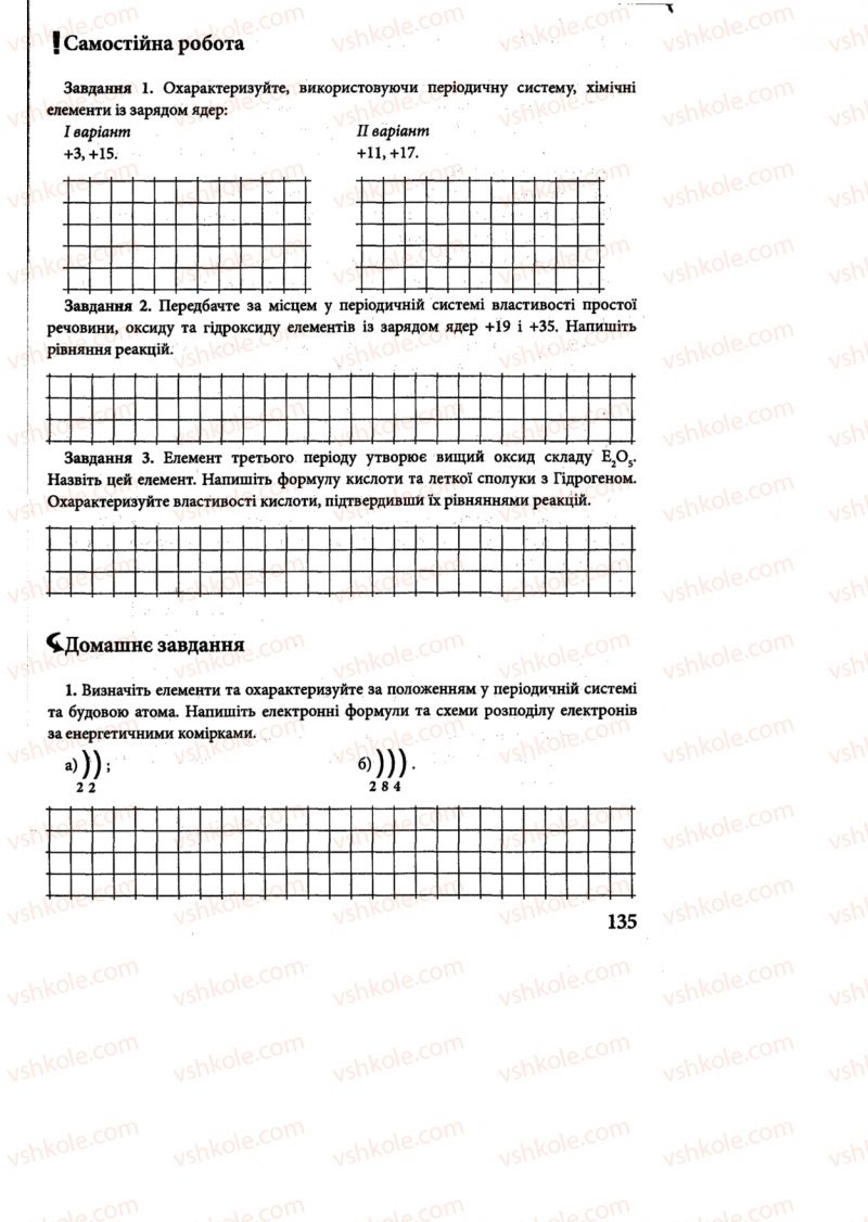 Страница 135 | Підручник Хімія 8 клас М.М. Савчин 2013 Робочий зошит