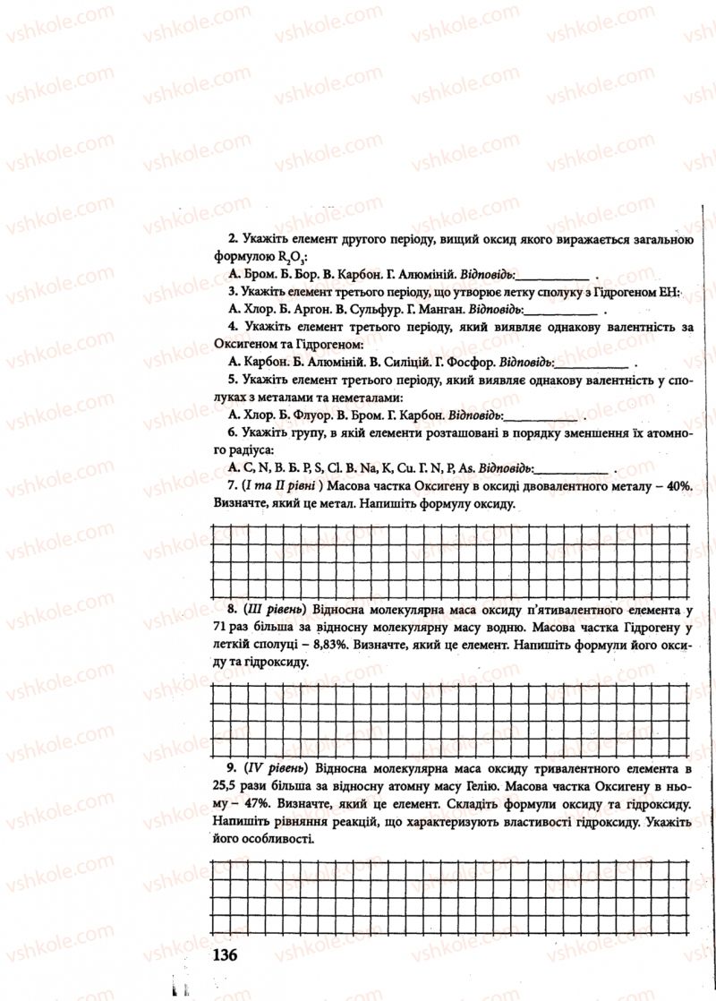 Страница 136 | Підручник Хімія 8 клас М.М. Савчин 2013 Робочий зошит