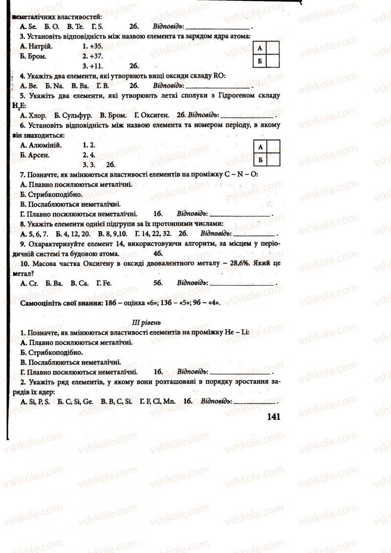 Страница 141 | Підручник Хімія 8 клас М.М. Савчин 2013 Робочий зошит