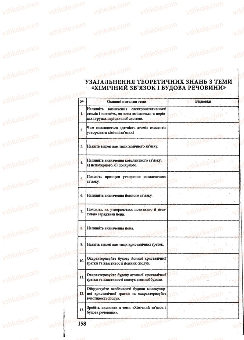 Страница 158 | Підручник Хімія 8 клас М.М. Савчин 2013 Робочий зошит