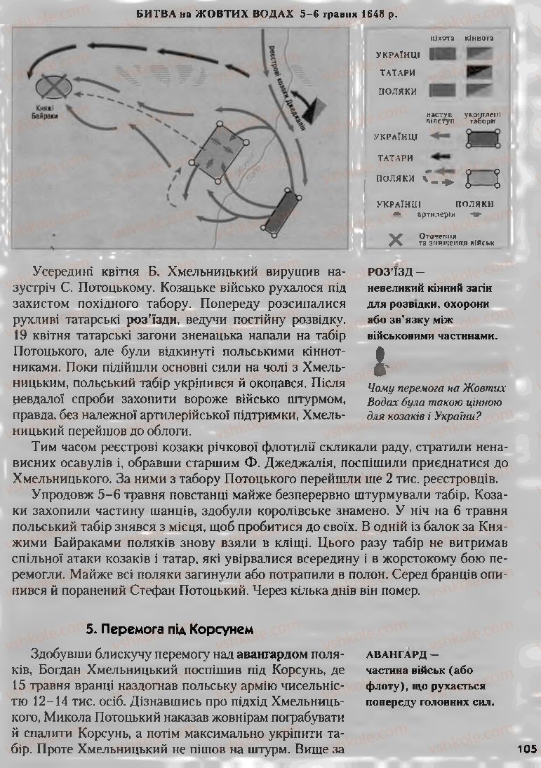 Страница 105 | Підручник Історія України 8 клас О.К. Струкевич, І.М. Романюк, Т.П. Пірус 2008